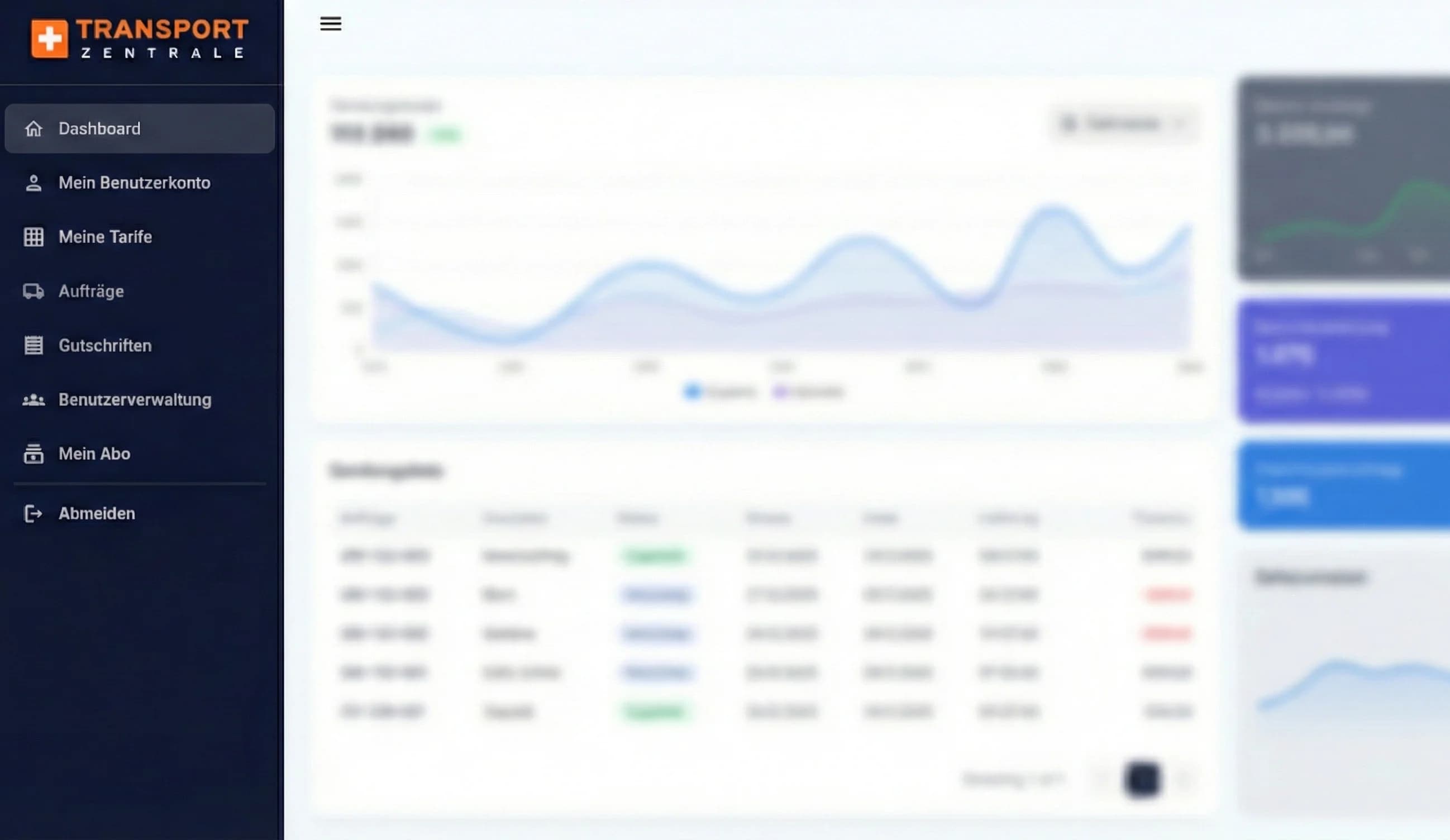 Transportzentrale Plattform